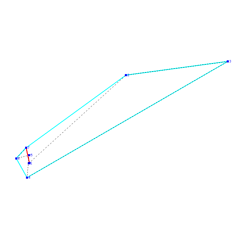 Flugauswertung